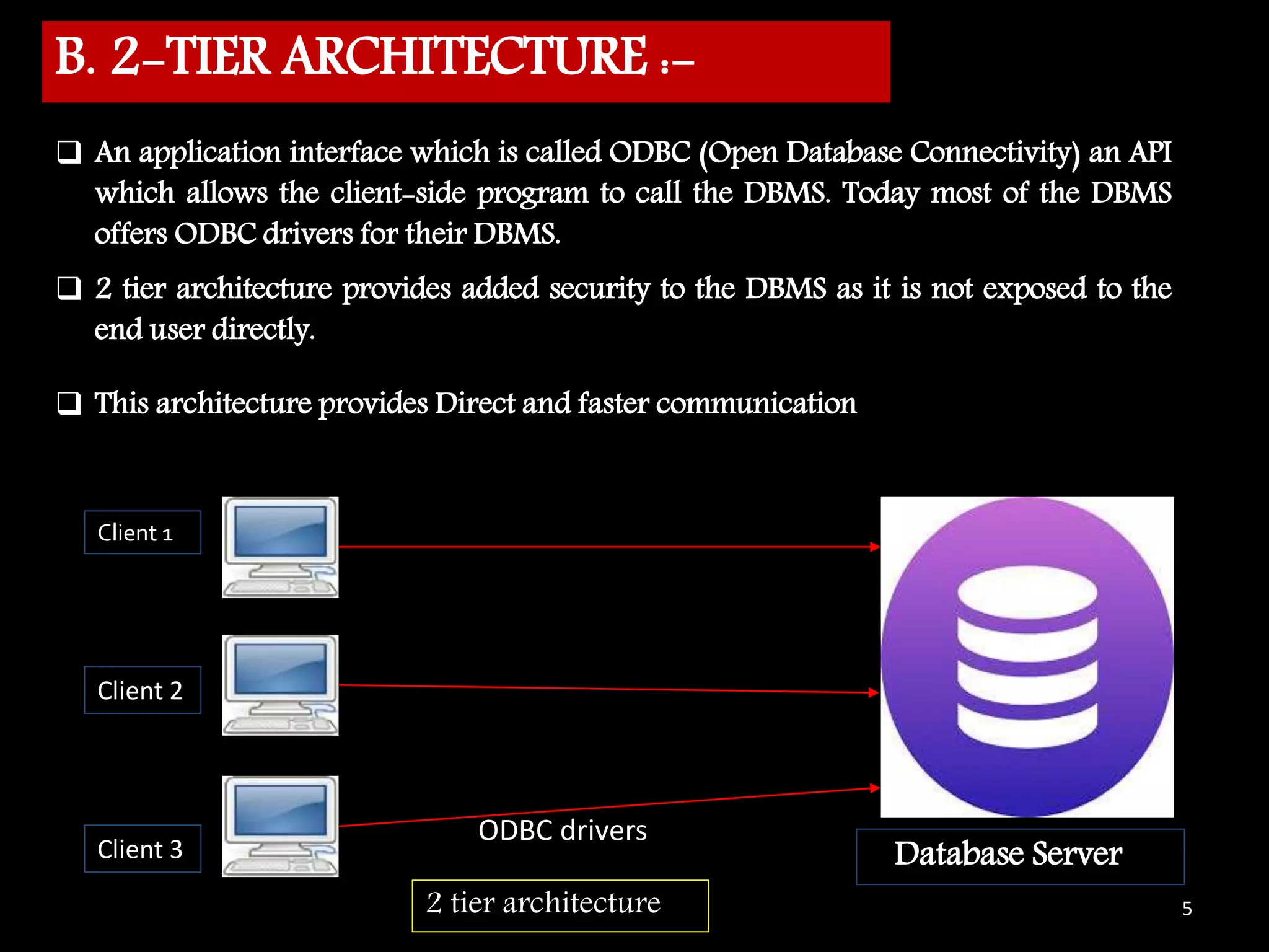 Dbms level of architecture2 | PPT