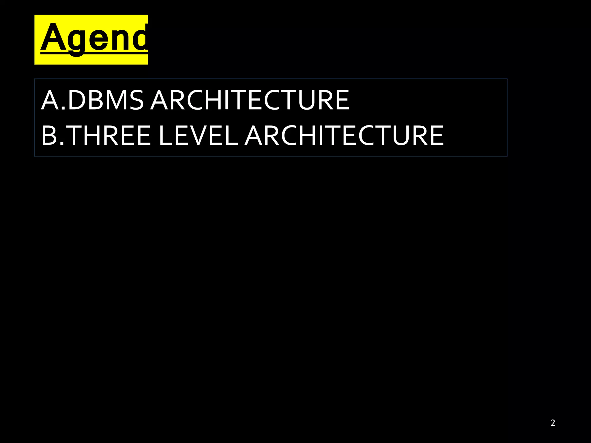 Dbms level of architecture2