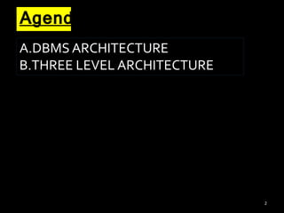 Dbms level of architecture2 | PPT