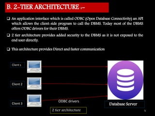 Dbms level of architecture2 | PPT