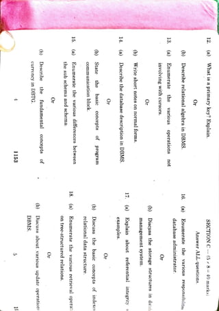 1153
5
currency in
DBTG.
(b)
Describe
the
fundamental
conceptsof
(b)
DBMS.
Discuss
about,various
update
operations
Or
Or
the
sub
schema
and
schema:
15.
(a)
Enumerate
the
various
differences
between
18.
(a)
on
(b)
communication
block.
the
State
basic
conceptsof
program
(b)
relational
data
structure.
Discuss
the
basic
Or
Or
14.
(a)
Describe
the
database
description
in
DBMS.
17.
examples.
(a)
Explain
about
referential
integrity
(b)
Write
short
notes
on
normal
forms.
Or
(b)
management
system.
Discuss
the
storage
structures
in
datab
involving
with
cursors.
Or
13.
(a)
Enumerate
the
various
operations
not
(b)
Describe
relational
algebra
in
DBMS.
16.
(a)
database
administrator.
Enumerate
the
various
responsibilities
Or
Answer
ALL
questions.
12.
(a)
What
is
a
primary
key?
Explain.
SECTION
C-
(5
x8=
40
marks)
tree-structured
relations.
Enumerate
the
various
retrieval
operat:
conceptsof
indexes
 