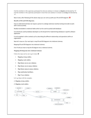 If all the members in the superclass participate for only one subclass it is known as disjoint and denoted by “d”.
If all the members in the superclass participate in more than one subclass it is known as overlap and denoted by
“o”.
Now it ends, after following all the above steps you can come up with your ER and EER diagrams.
Benefits of ER and EER diagrams.
Easy to understand and does not require a person to undergo extensive recently training to be able to work
with it and accurately.
Readily translatable to relational tables which can be used to quickly build databases
Can directly be used by database developers as the blueprint for implementing databases in specific software
application
It can be applied in other contexts such as describing the different relationships and operations within an
organization.
Now let’s move on. Our next topic is map ER and EER diagrams into relational schemas.
Mapping ER and EER diagrams into relational schemas
First I’ll tell you how to map the ER diagram into a relational schema.
Mapping ER diagrams into relational schemas
Follow the steps one by one to get it done.🤞
1. Mapping strong entities.
2. Mapping weak entities.
3. Map binary one-to-one relations.
4. Map binary one-to-many relations
5. Map binary many-to-many relations.
6. Map multivalued attributes.
7. Map N-ary relations
Let’s go deep with the examples.
1. Mapping strong entities.
2. Mapping weak entities.
 