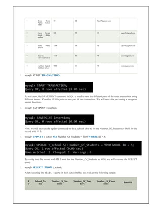1 Boys Town
Public School
1000
80 12 btps15@gmail.com
2 Guru Govind
Singh Public
School
800 35 15 ggps25@gmail.com
3 Delhi Public
School
1200 30 10 dps101@gmail.com
4 Ashoka
Universal School
1110 40 40 aus17@gmail.com
5 Calibers English
Medium School
9000 31 50 cems@gmail.com
1. mysql> START TRANSACTION;
As we know, the SAVEPOINT command in SQL is used to save the different parts of the same transaction using
different names. Consider till this point as one part of our transaction. We will save this part using a savepoint
named Insertion.
1. mysql> SAVEPOINT Insertion;
Now, we will execute the update command on the t_school table to set the Number_Of_Students as 9050 for the
record with ID 5.
1. mysql> UPDATE t_school SET Number_Of_Students = 9050 WHERE ID = 5;
To verify that the record with ID 5 now has the Number_Of_Students as 9050, we will execute the SELECT
query.
1. mysql> SELECT *FROM t_school;
After executing the SELECT query on the t_school table, you will get the following output:
I
D
School_Na
me
Number_Of_Stu
dents
Number_Of_Teac
hers
Number_Of_Classr
ooms
EmailID
 