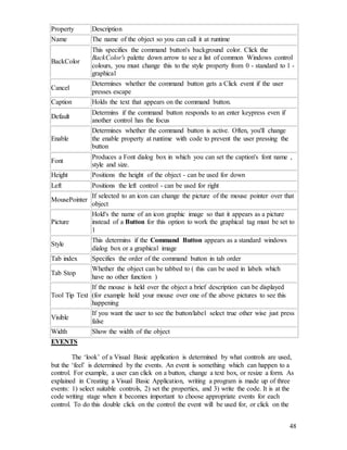 48
Property Description
Name The name of the object so you can call it at runtime
BackColor
This specifies the command button's background color. Click the
BackColor's palette down arrow to see a list of common Windows control
colours, you must change this to the style property from 0 - standard to 1 -
graphical
Cancel
Determines whether the command button gets a Click event if the user
presses escape
Caption Holds the text that appears on the command button.
Default
Determins if the command button responds to an enter keypress even if
another control has the focus
Enable
Determines whether the command button is active. Often, you'll change
the enable property at runtime with code to prevent the user pressing the
button
Font
Produces a Font dialog box in which you can set the caption's font name ,
style and size.
Height Positions the height of the object - can be used for down
Left Positions the left control - can be used for right
MousePointer
If selected to an icon can change the picture of the mouse pointer over that
object
Picture
Hold's the name of an icon graphic image so that it appears as a picture
instead of a Button for this option to work the graphical tag must be set to
1
Style
This determins if the Command Button appears as a standard windows
dialog box or a graphical image
Tab index Specifies the order of the command button in tab order
Tab Stop
Whether the object can be tabbed to ( this can be used in labels which
have no other function )
Tool Tip Text
If the mouse is held over the object a brief description can be displayed
(for example hold your mouse over one of the above pictures to see this
happening
Visible
If you want the user to see the button/label select true other wise just press
false
Width Show the width of the object
EVENTS
The ‘look’ of a Visual Basic application is determined by what controls are used,
but the ‘feel’ is determined by the events. An event is something which can happen to a
control. For example, a user can click on a button, change a text box, or resize a form. As
explained in Creating a Visual Basic Application, writing a program is made up of three
events: 1) select suitable controls, 2) set the properties, and 3) write the code. It is at the
code writing stage when it becomes important to choose appropriate events for each
control. To do this double click on the control the event will be used for, or click on the
 