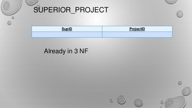 project deadline tracker