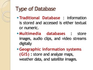 Database Textual Image DBMS Mod 1 good subject with lot of information ppt.pptx