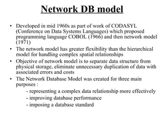 Network DB model ,[object Object],[object Object],[object Object],[object Object],[object Object],[object Object],[object Object]