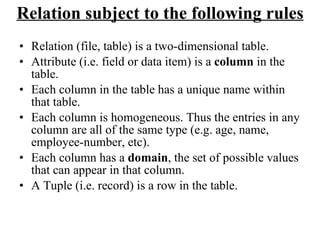 Dbms models | PPT