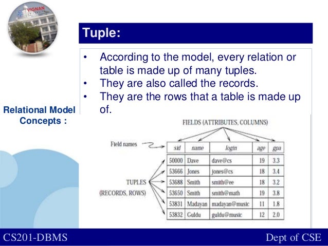 what is relational database query in dbms