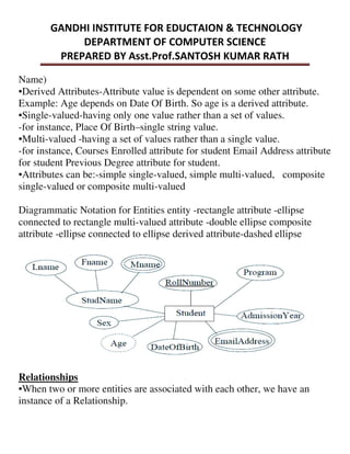 Name)
•Derived Attributes-Attribute value is dependent on some other attribute.
Example: Age depends on Date Of Birth. So age is a derived attribute.
•Single-valued-having only one value rather than a set of values.
-for instance, Place Of Birth–single string value.
•Multi-valued -having a set of values rather than a single value.
-for instance, Courses Enrolled attribute for student Email Address attribute
for student Previous Degree attribute for student.
•Attributes can be:-simple single-valued, simple multi-valued, composite
single-valued or composite multi-valued
Diagrammatic Notation for Entities entity -rectangle attribute -ellipse
connected to rectangle multi-valued attribute -double ellipse composite
attribute -ellipse connected to ellipse derived attribute-dashed ellipse
Relationships
•When two or more entities are associated with each other, we have an
instance of a Relationship.
 