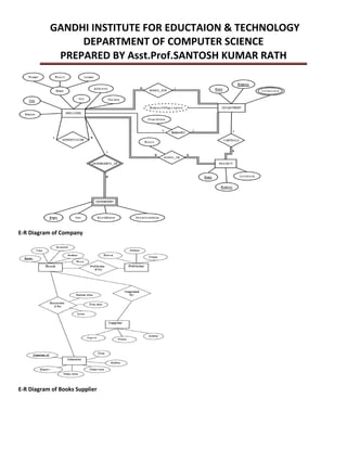 " # #$ $ *#')
" # #$ - **&
 