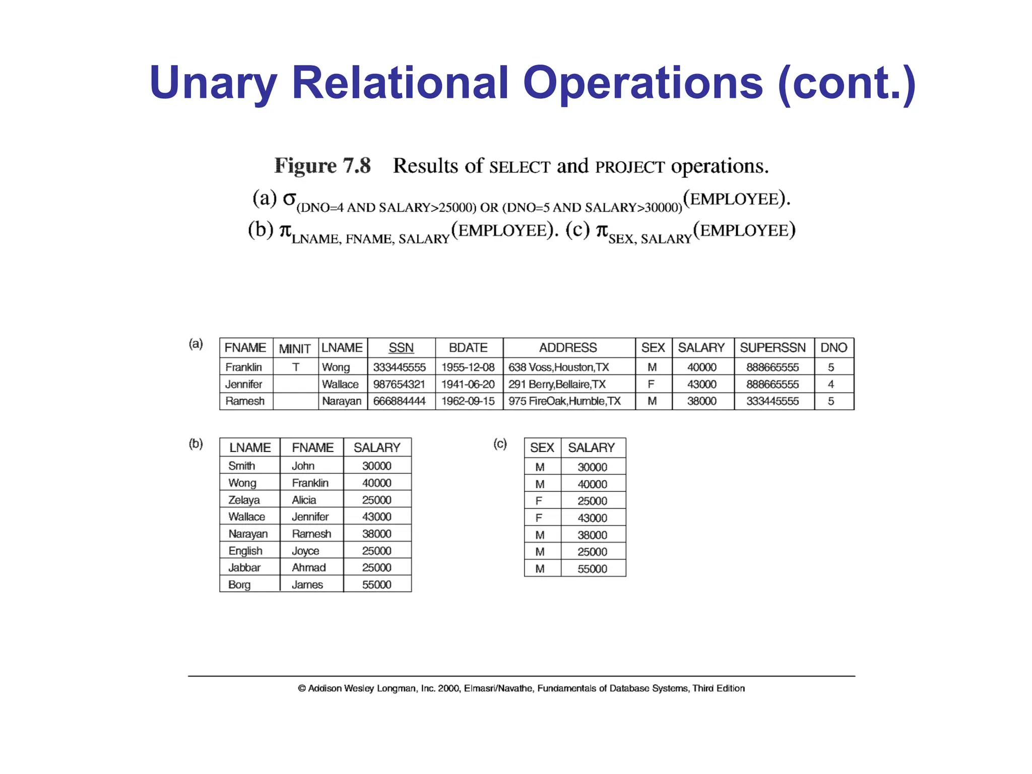 Unary Relational Operations (cont.)
 