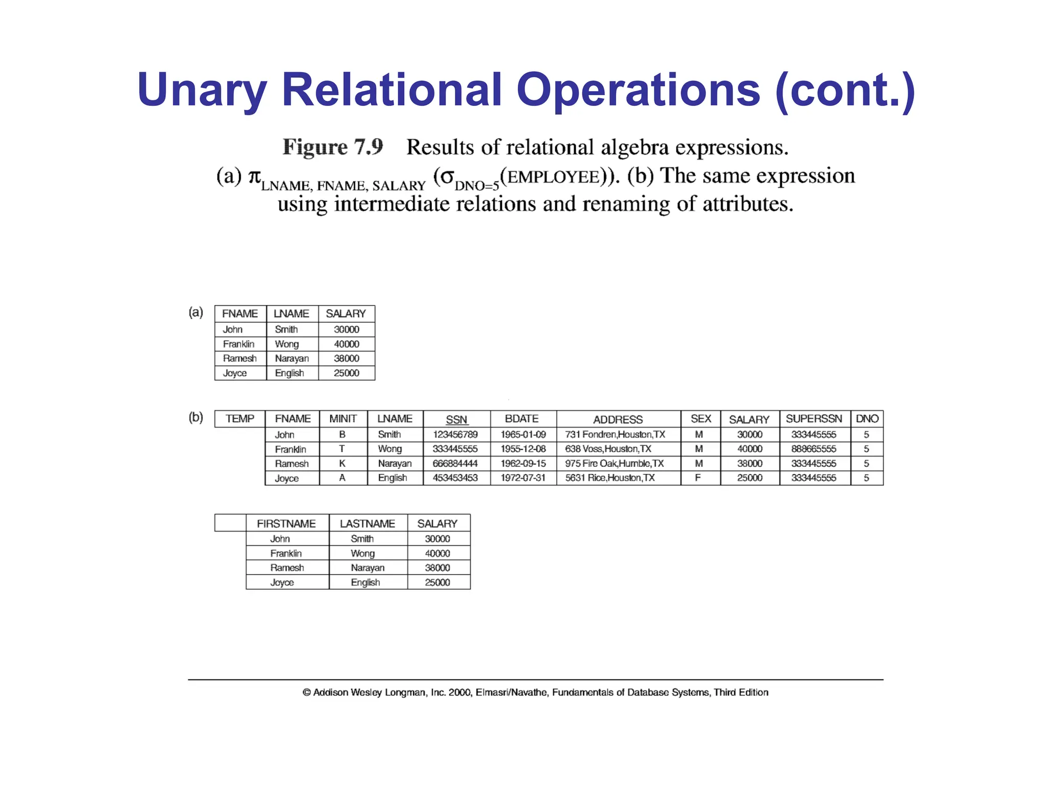 Unary Relational Operations (cont.)
 