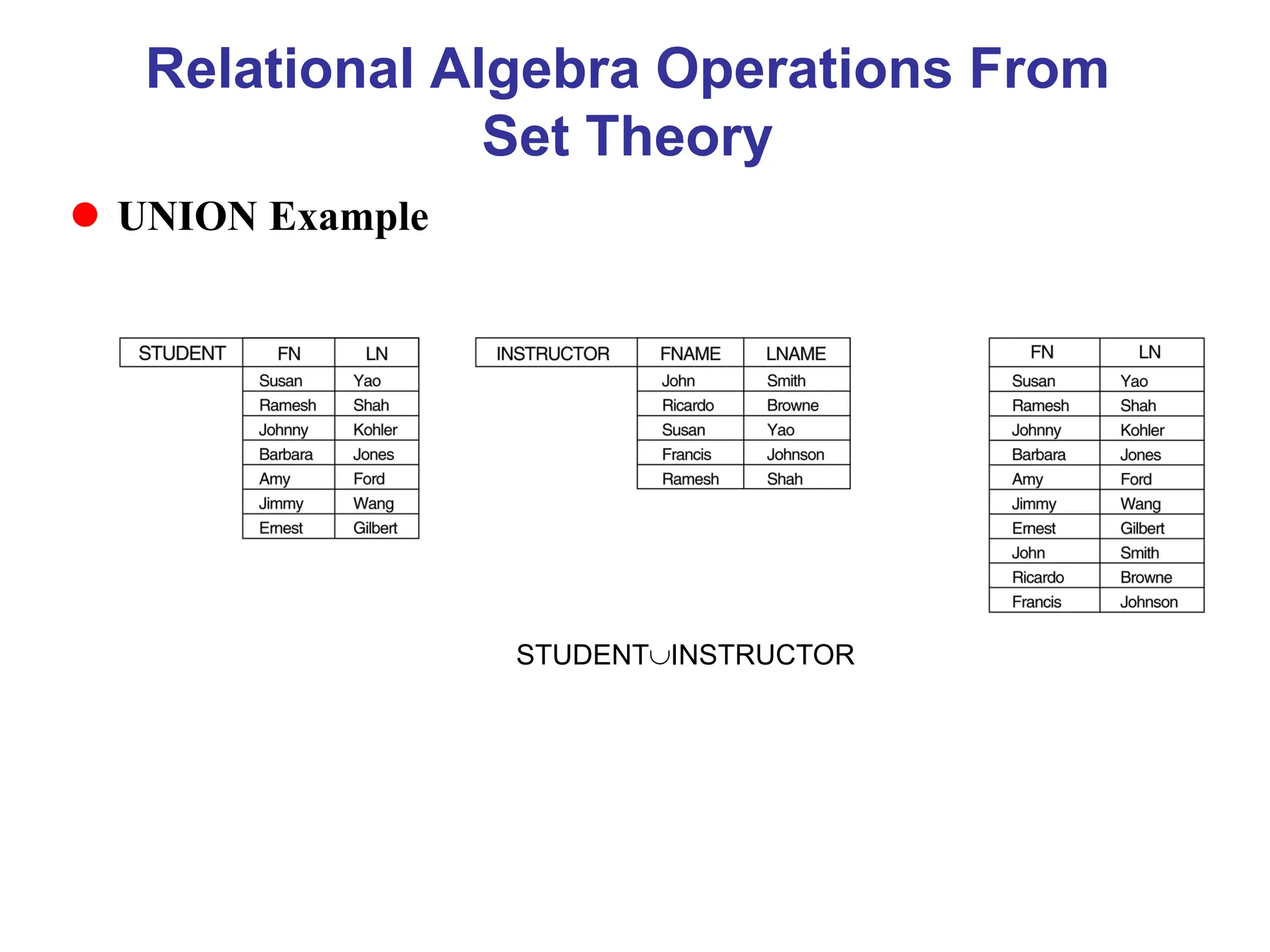 Relational Algebra Operations From
Set Theory
 UNION Example
STUDENTINSTRUCTOR
 