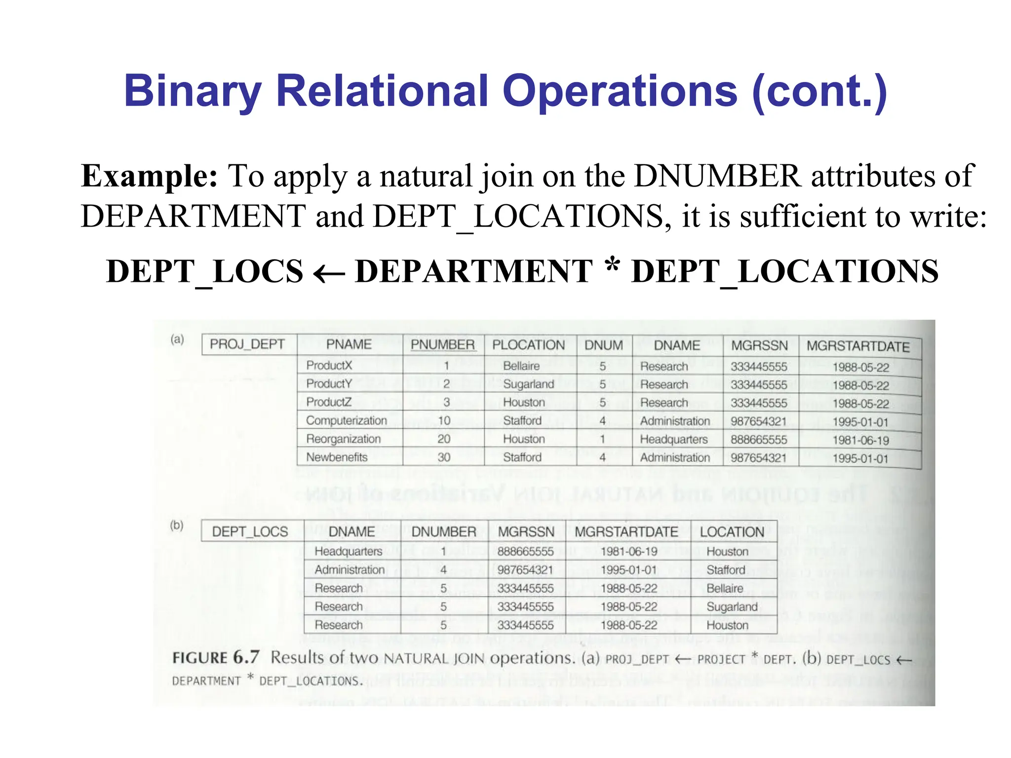 Binary Relational Operations (cont.)
Example: To apply a natural join on the DNUMBER attributes of
DEPARTMENT and DEPT_LOCATIONS, it is sufficient to write:
DEPT_LOCS  DEPARTMENT * DEPT_LOCATIONS
 