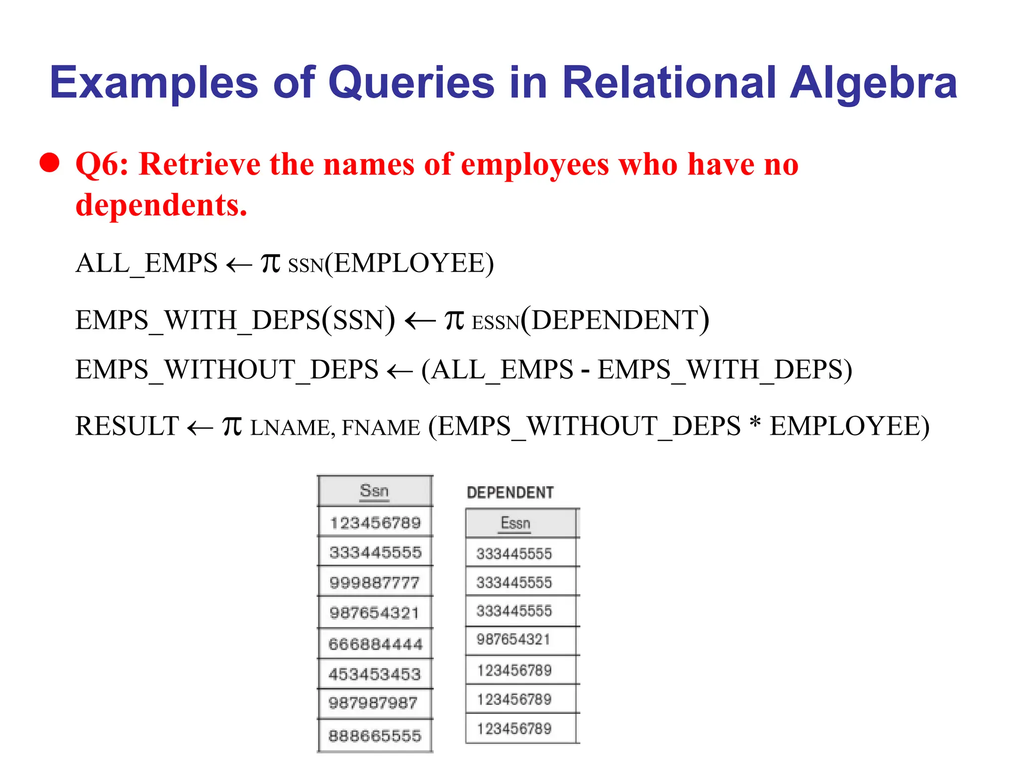 Examples of Queries in Relational Algebra
 Q6: Retrieve the names of employees who have no
dependents.
ALL_EMPS   SSN(EMPLOYEE)
EMPS_WITH_DEPS(SSN)   ESSN(DEPENDENT)
EMPS_WITHOUT_DEPS  (ALL_EMPS - EMPS_WITH_DEPS)
RESULT   LNAME, FNAME (EMPS_WITHOUT_DEPS * EMPLOYEE)
 