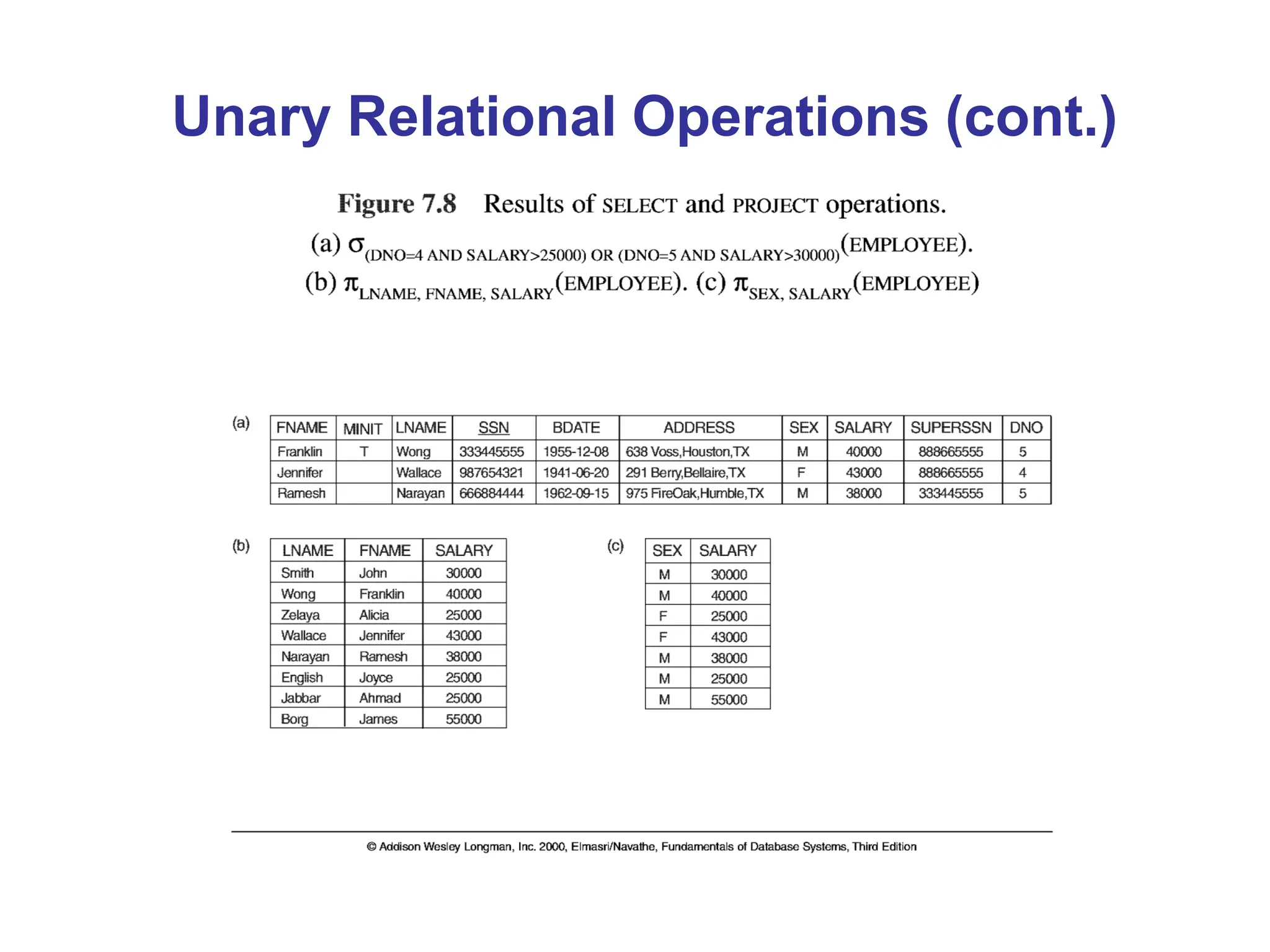 Unary Relational Operations (cont.)
 
