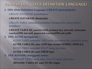 1. DDL (Data Definition Language ) CREATE (menciptakan) :
CREATE DATABASE namadatabase;
CREATE DATABASE dbsekolah;
CREATE TABLE namatabel(namakolom tipedata(nilai_value) atribut
tambahan);
CREATE TABLE tbl_user(id int(5) primary key not null, username
varchar(255) not null, password varchar(255) not null);
2. DDL ALTER (mengubah) :
ALTER TABEL namatabel ADD nama_kolombaru tipe_data(nilai value);
ALTER TABLE tbl_user ADD tipe enum(‘ADMIN’,’SISWA’);
ALTER TABLE namatabel DROP nama_kolomtabel;
ALTER TABLE tbl_user DROP tipe;
3. DDL RENAME (mengganti nama) :
RENAME TABLE nama_tabel_lama TO nama_tabel_baru;
RENAME TABLE tbl_user TO tbl_login;

 