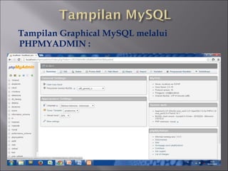 Tampilan Graphical MySQL melalui
PHPMYADMIN :

 