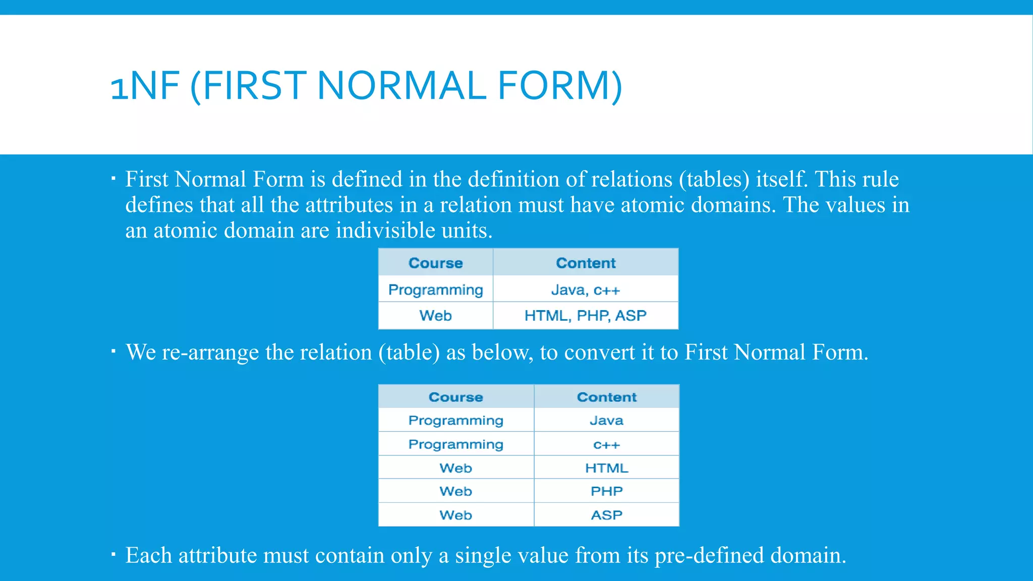 1NF (FIRST NORMAL FORM)
 First Normal Form is defined in the definition of relations (tables) itself. This rule
defines that all the attributes in a relation must have atomic domains. The values in
an atomic domain are indivisible units.
 We re-arrange the relation (table) as below, to convert it to First Normal Form.
 Each attribute must contain only a single value from its pre-defined domain.
 