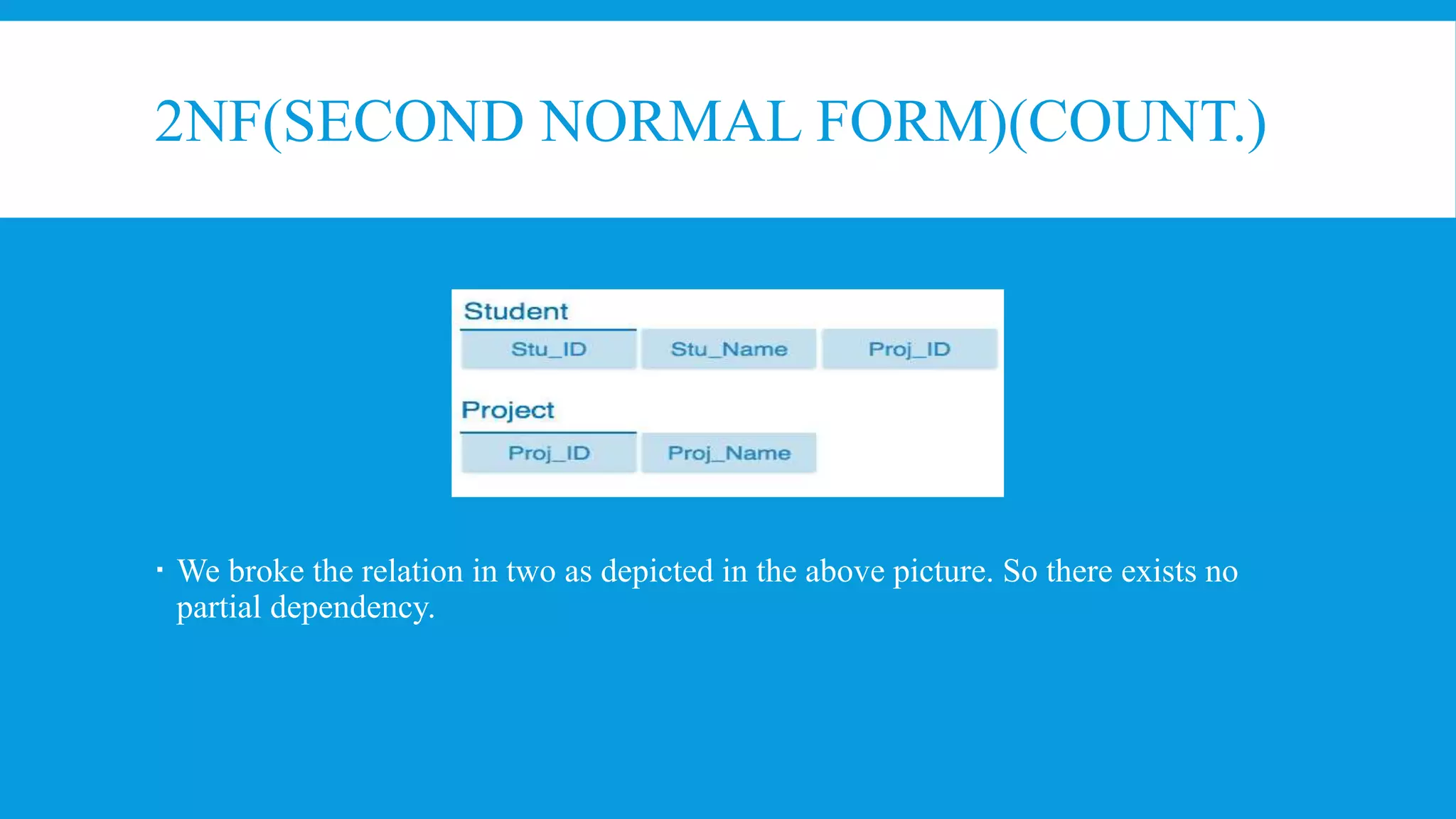 2NF(SECOND NORMAL FORM)(COUNT.)
 We broke the relation in two as depicted in the above picture. So there exists no
partial dependency.
 
