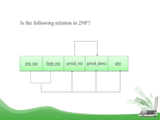 Is the following relation in 2NF?
inv_no line_no prod_no prod_desc qty
 