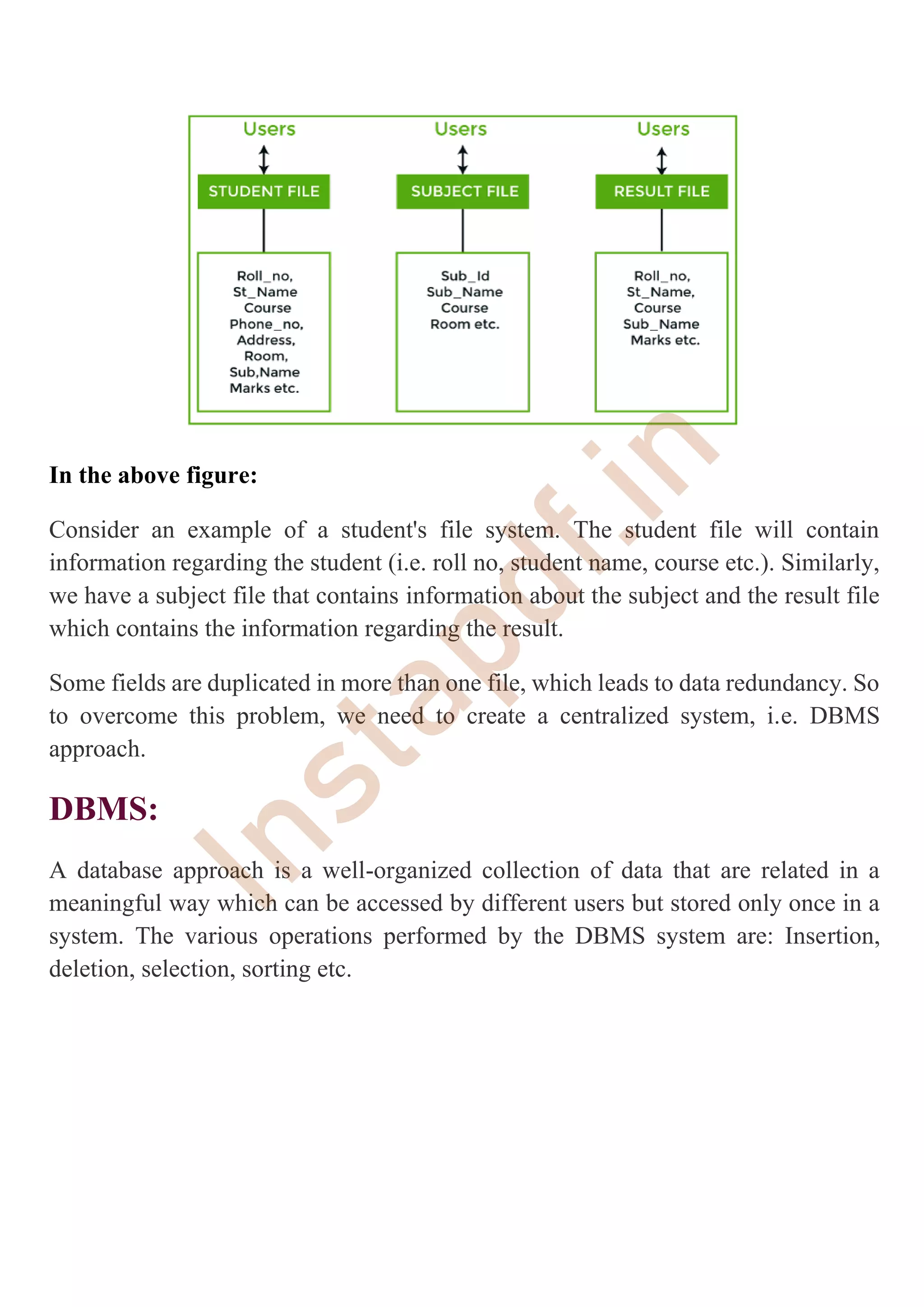 In the above figure:
Consider an example of a student's file system. The student file will contain
information regarding the student (i.e. roll no, student name, course etc.). Similarly,
we have a subject file that contains information about the subject and the result file
which contains the information regarding the result.
Some fields are duplicated in more than one file, which leads to data redundancy. So
to overcome this problem, we need to create a centralized system, i.e. DBMS
approach.
DBMS:
A database approach is a well-organized collection of data that are related in a
meaningful way which can be accessed by different users but stored only once in a
system. The various operations performed by the DBMS system are: Insertion,
deletion, selection, sorting etc.
I
n
s
t
a
p
d
f
.
i
n
 