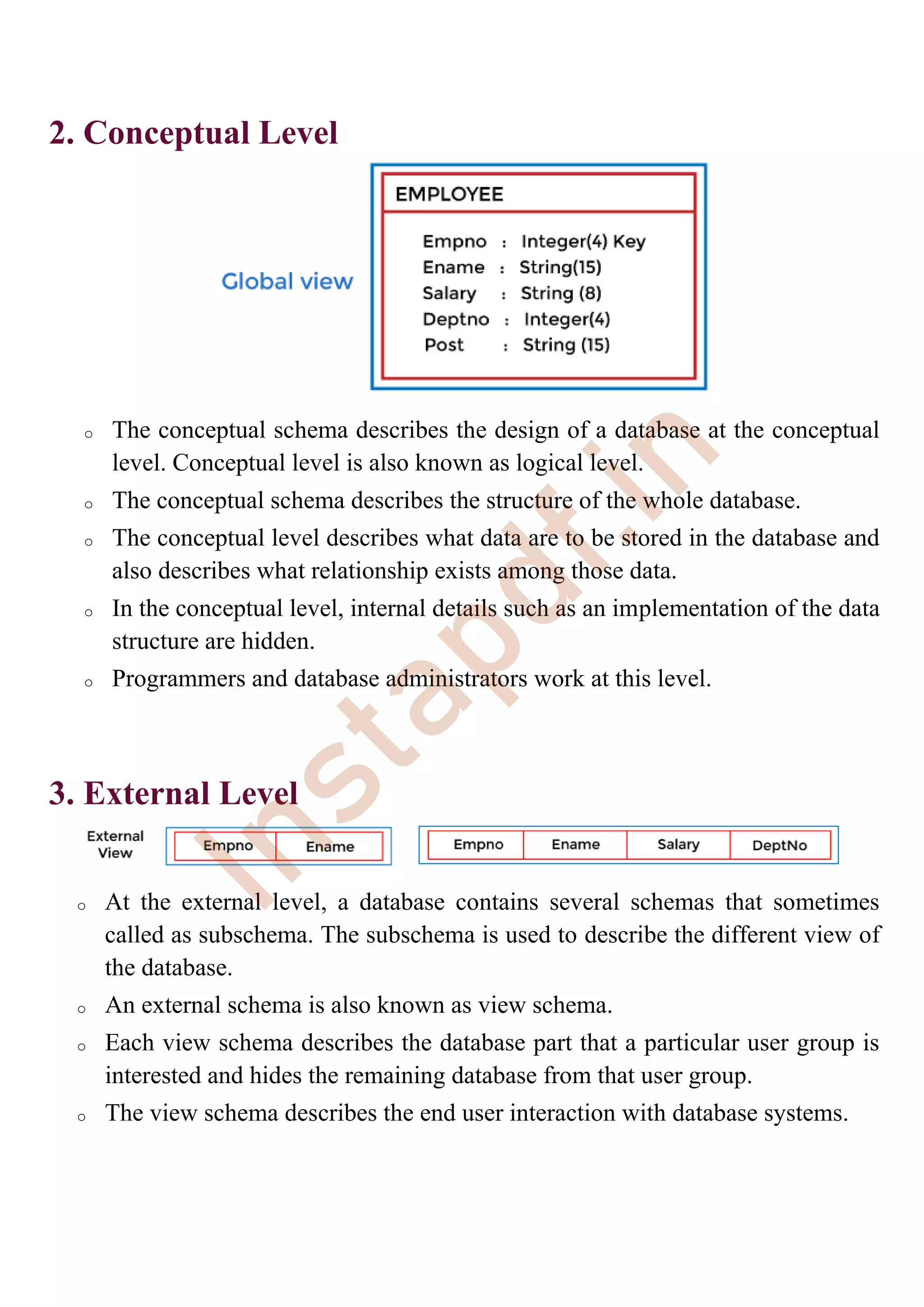2. Conceptual Level
o The conceptual schema describes the design of a database at the conceptual
level. Conceptual level is also known as logical level.
o The conceptual schema describes the structure of the whole database.
o The conceptual level describes what data are to be stored in the database and
also describes what relationship exists among those data.
o In the conceptual level, internal details such as an implementation of the data
structure are hidden.
o Programmers and database administrators work at this level.
3. External Level
o At the external level, a database contains several schemas that sometimes
called as subschema. The subschema is used to describe the different view of
the database.
o An external schema is also known as view schema.
o Each view schema describes the database part that a particular user group is
interested and hides the remaining database from that user group.
o The view schema describes the end user interaction with database systems.
I
n
s
t
a
p
d
f
.
i
n
 