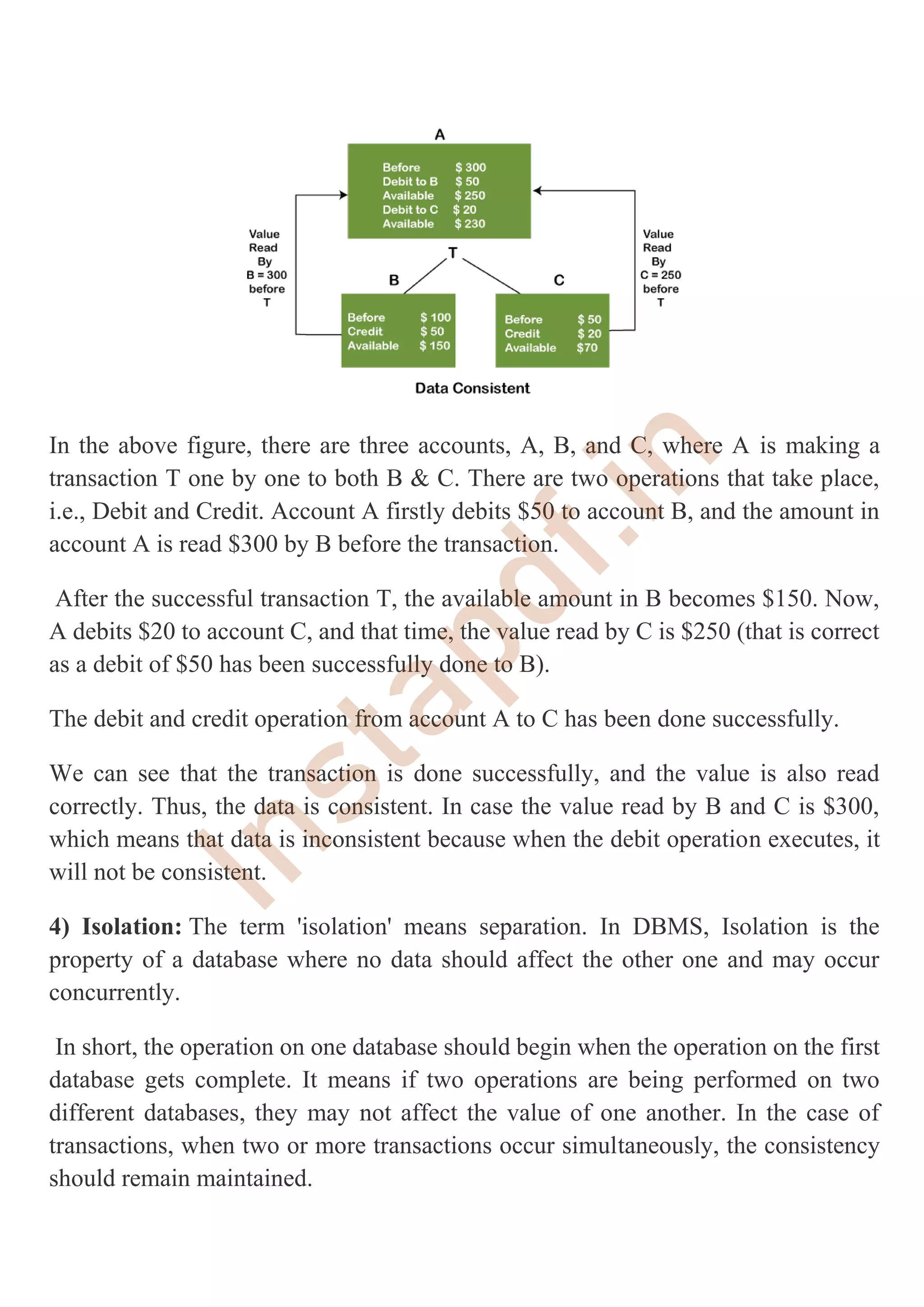 In the above figure, there are three accounts, A, B, and C, where A is making a
transaction T one by one to both B & C. There are two operations that take place,
i.e., Debit and Credit. Account A firstly debits $50 to account B, and the amount in
account A is read $300 by B before the transaction.
After the successful transaction T, the available amount in B becomes $150. Now,
A debits $20 to account C, and that time, the value read by C is $250 (that is correct
as a debit of $50 has been successfully done to B).
The debit and credit operation from account A to C has been done successfully.
We can see that the transaction is done successfully, and the value is also read
correctly. Thus, the data is consistent. In case the value read by B and C is $300,
which means that data is inconsistent because when the debit operation executes, it
will not be consistent.
4) Isolation: The term 'isolation' means separation. In DBMS, Isolation is the
property of a database where no data should affect the other one and may occur
concurrently.
In short, the operation on one database should begin when the operation on the first
database gets complete. It means if two operations are being performed on two
different databases, they may not affect the value of one another. In the case of
transactions, when two or more transactions occur simultaneously, the consistency
should remain maintained.
I
n
s
t
a
p
d
f
.
i
n
 