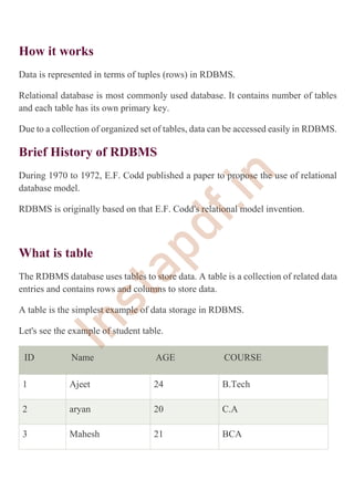 Tuples Rdbms DBMS Notes.pdf