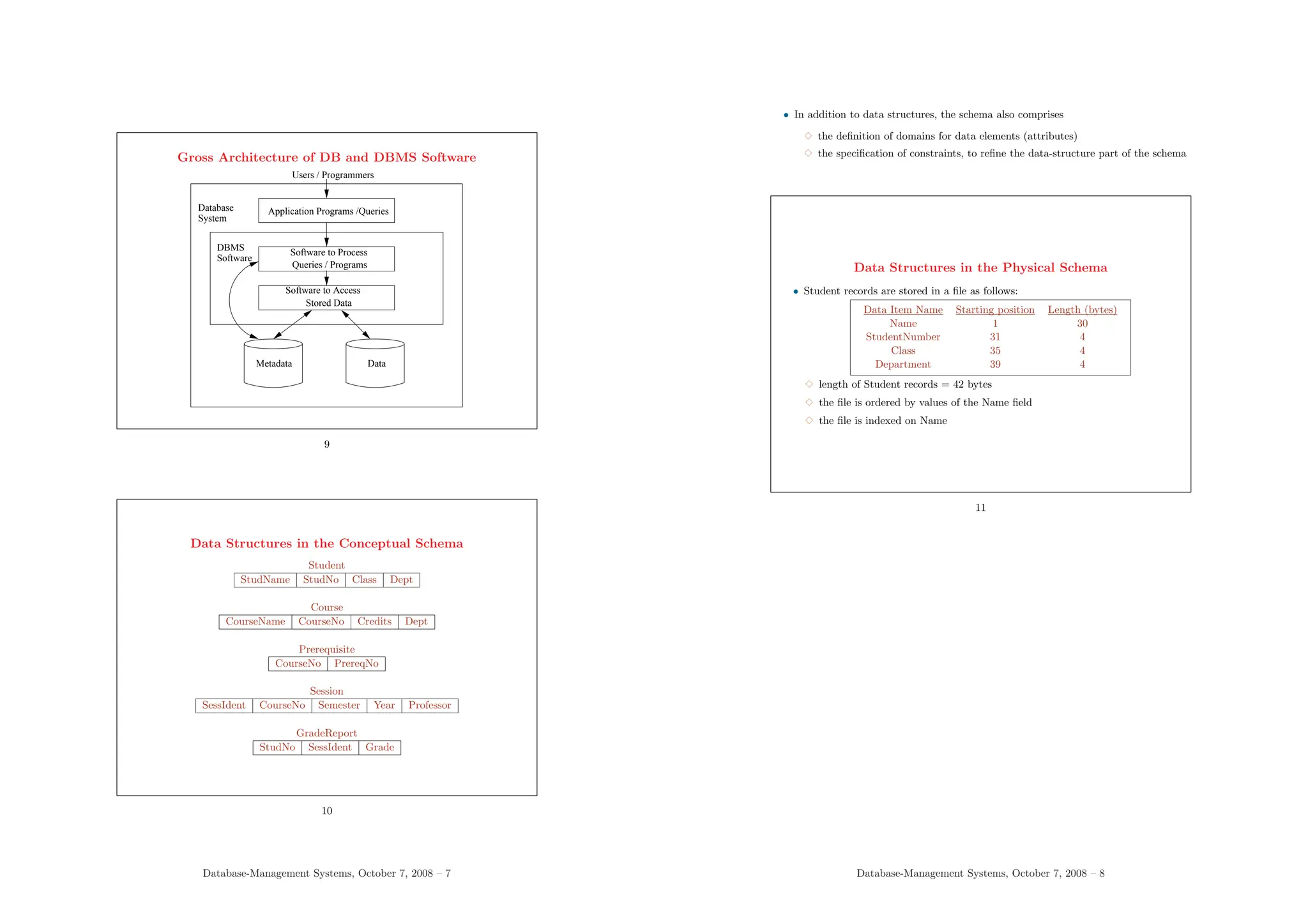 dbmsnotes the largest number of security | PPT