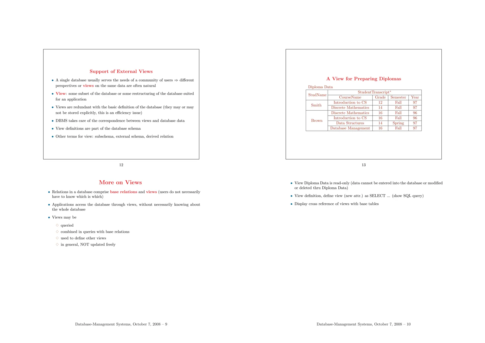 Support of External Views
• A single database usually serves the needs of a community of users ⇒ different
perspectives or views on the same data are often natural
• View: some subset of the database or some restructuring of the database suited
for an application
• Views are redundant with the basic definition of the database (they may or may
not be stored explicitly, this is an efficiency issue)
• DBMS takes care of the correspondence between views and database data
• View definitions are part of the database schema
• Other terms for view: subschema, external schema, derived relation
12
More on Views
• Relations in a database comprise base relations and views (users do not necessarily
have to know which is which)
• Applications access the database through views, without necessarily knowing about
the whole database
• Views may be
3 queried
3 combined in queries with base relations
3 used to define other views
3 in general, NOT updated freely
Database-Management Systems, October 7, 2008 – 9
A View for Preparing Diplomas
Diploma Data
StudName
StudentTranscript∗
CourseName Grade Semester Year
Smith
Introduction to CS 12 Fall 97
Discrete Mathematics 14 Fall 97
Brown
Discrete Mathematics 16 Fall 96
Introduction to CS 16 Fall 96
Data Structures 14 Spring 97
Database Management 16 Fall 97
13
• View Diploma Data is read-only (data cannot be entered into the database or modified
or deleted thru Diploma Data)
• View definition, define view (new attr.) as SELECT ... (show SQL query)
• Display cross reference of views with base tables
Database-Management Systems, October 7, 2008 – 10
 