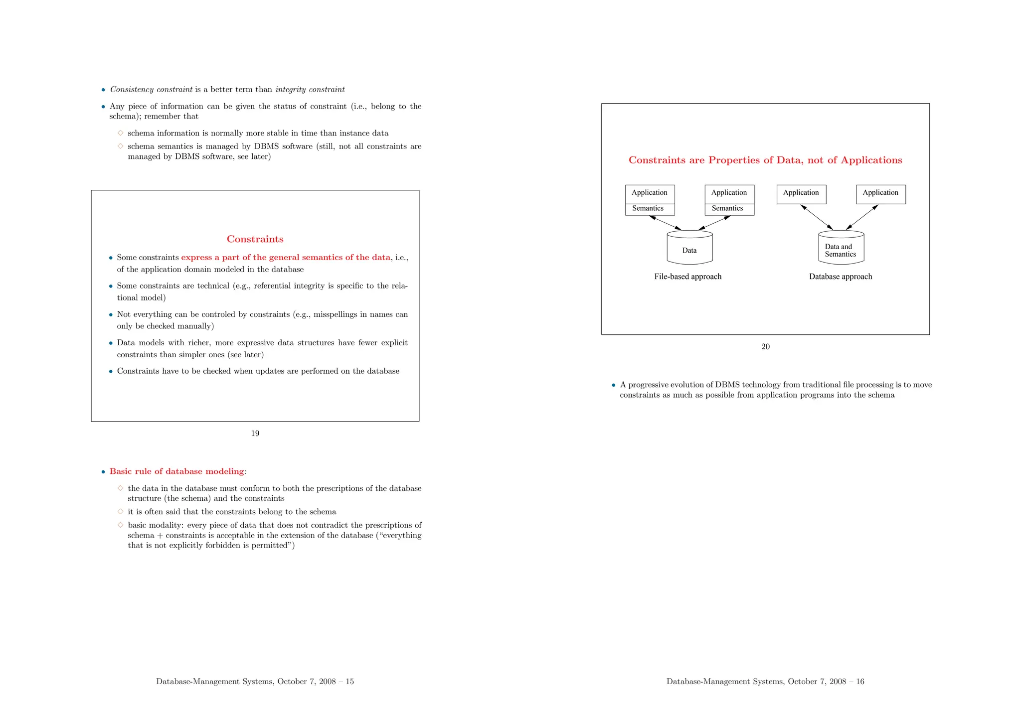• Consistency constraint is a better term than integrity constraint
• Any piece of information can be given the status of constraint (i.e., belong to the
schema); remember that
3 schema information is normally more stable in time than instance data
3 schema semantics is managed by DBMS software (still, not all constraints are
managed by DBMS software, see later)
Constraints
• Some constraints express a part of the general semantics of the data, i.e.,
of the application domain modeled in the database
• Some constraints are technical (e.g., referential integrity is specific to the rela-
tional model)
• Not everything can be controled by constraints (e.g., misspellings in names can
only be checked manually)
• Data models with richer, more expressive data structures have fewer explicit
constraints than simpler ones (see later)
• Constraints have to be checked when updates are performed on the database
19
• Basic rule of database modeling:
3 the data in the database must conform to both the prescriptions of the database
structure (the schema) and the constraints
3 it is often said that the constraints belong to the schema
3 basic modality: every piece of data that does not contradict the prescriptions of
schema + constraints is acceptable in the extension of the database (“everything
that is not explicitly forbidden is permitted”)
Database-Management Systems, October 7, 2008 – 15
Constraints are Properties of Data, not of Applications
Semantics
Application
Semantics
Application Application
Application
Data
Data and
Semantics
File-based approach Database approach
20
• A progressive evolution of DBMS technology from traditional file processing is to move
constraints as much as possible from application programs into the schema
Database-Management Systems, October 7, 2008 – 16
 
