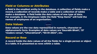 DBMS Notes Class 10 2024-25 [Using LibreOffice].pdf