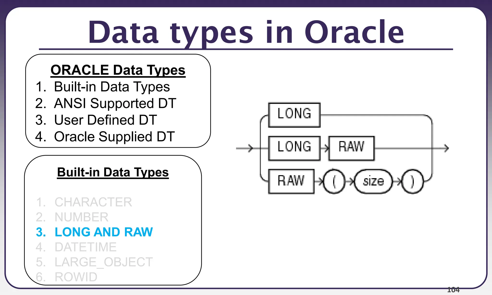 104
Data types in Oracle
Built-in Data Types
1. CHARACTER
2. NUMBER
3. LONG AND RAW
4. DATETIME
5. LARGE_OBJECT
6. ROWID
ORACLE Data Types
1. Built-in Data Types
2. ANSI Supported DT
3. User Defined DT
4. Oracle Supplied DT
 