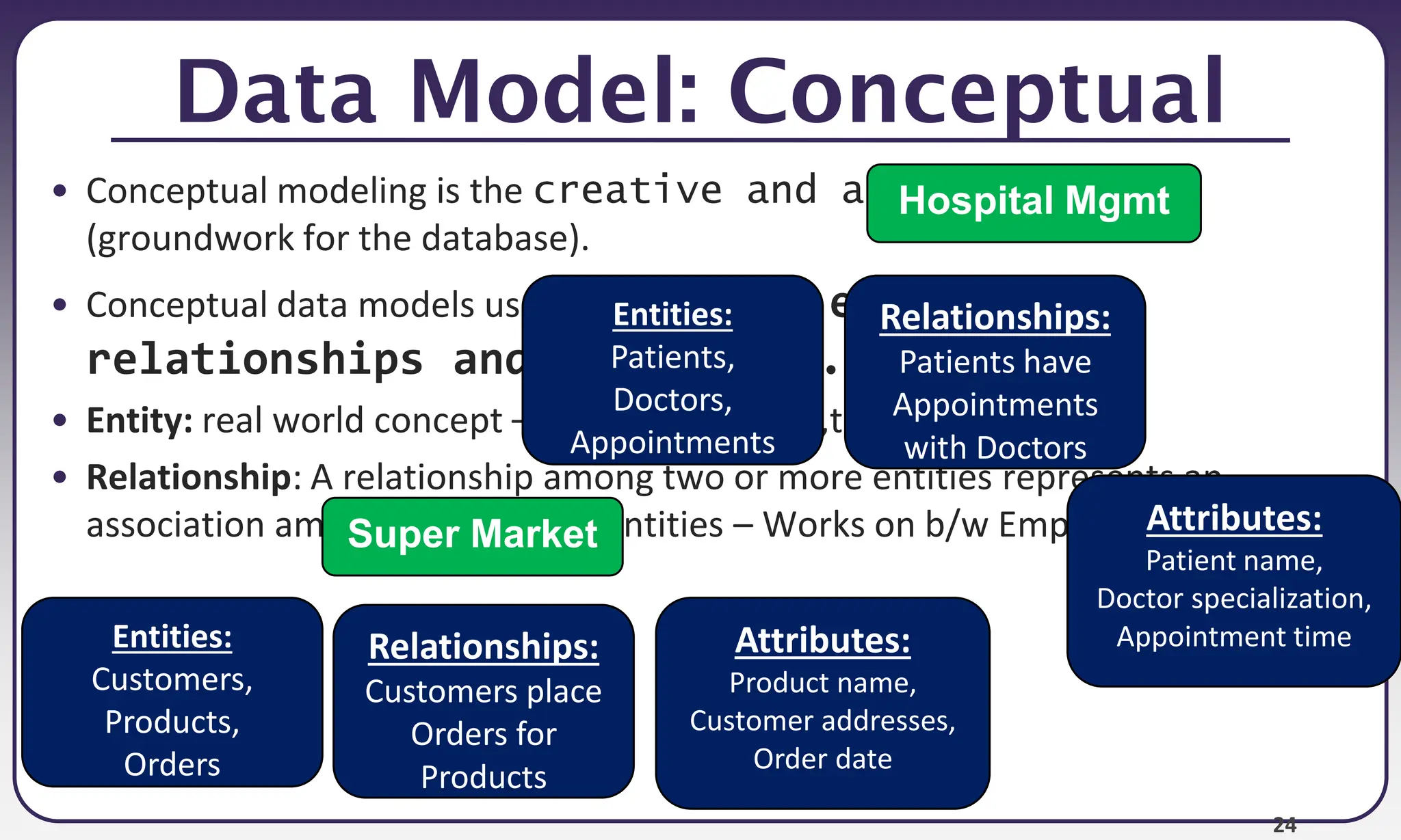 24
Data Model: Conceptual
• Conceptual modeling is the creative and abstract phase
(groundwork for the database).
• Conceptual data models use concepts such as entities,
relationships and attributes.
• Entity: real world concept – employee, Projec,t customer, order
• Relationship: A relationship among two or more entities represents an
association among two or more entities – Works on b/w Employee and Project
Super Market
Entities:
Customers,
Products,
Orders
Relationships:
Customers place
Orders for
Products
Attributes:
Product name,
Customer addresses,
Order date
Hospital Mgmt
Entities:
Patients,
Doctors,
Appointments
Relationships:
Patients have
Appointments
with Doctors
Attributes:
Patient name,
Doctor specialization,
Appointment time
 