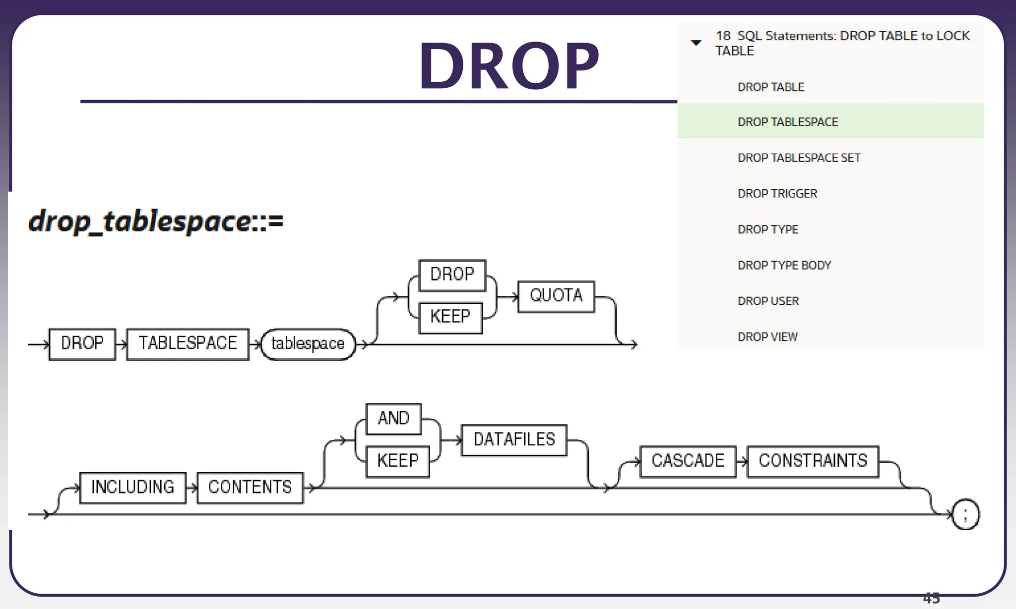 Database management systems Lecture Notes | PPT