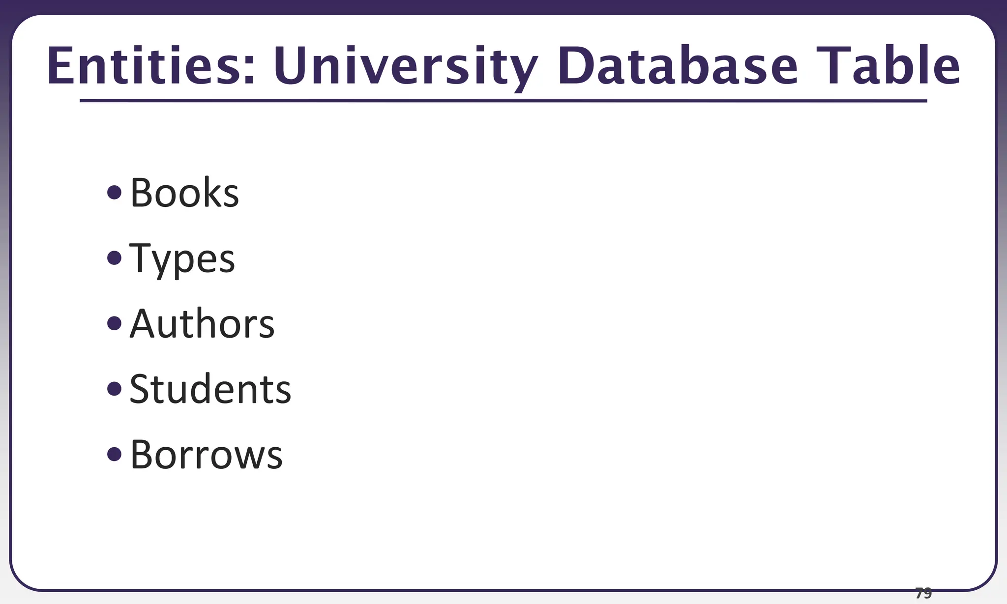 79
Entities: University Database Table
•Books
•Types
•Authors
•Students
•Borrows
 