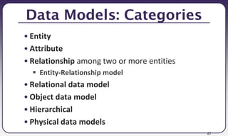 27
Data Models: Categories
• Entity
• Attribute
• Relationship among two or more entities
 Entity-Relationship model
• Relational data model
• Object data model
• Hierarchical
• Physical data models
 