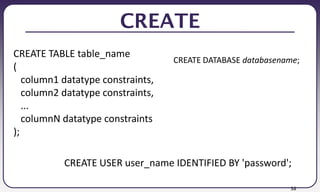 38
CREATE
CREATE TABLE table_name
(
column1 datatype constraints,
column2 datatype constraints,
...
columnN datatype constraints
);
CREATE USER user_name IDENTIFIED BY 'password';
CREATE DATABASE databasename;
 