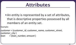 65
Attributes
•An entity is represented by a set of attributes,
that is descriptive properties possessed by all
members of an entity set.
Example:
customer = (customer_id, customer_name, customer_street,
customer_city )
loan = (loan_number, amount )
 