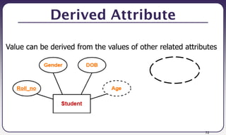72
Derived Attribute
Value can be derived from the values of other related attributes
Grade
 