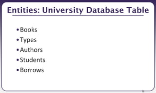 79
Entities: University Database Table
•Books
•Types
•Authors
•Students
•Borrows
 