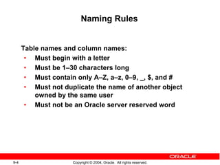 Long Type Oracle Dbms oracle | PPT