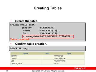 Dbms oracle | PPT
