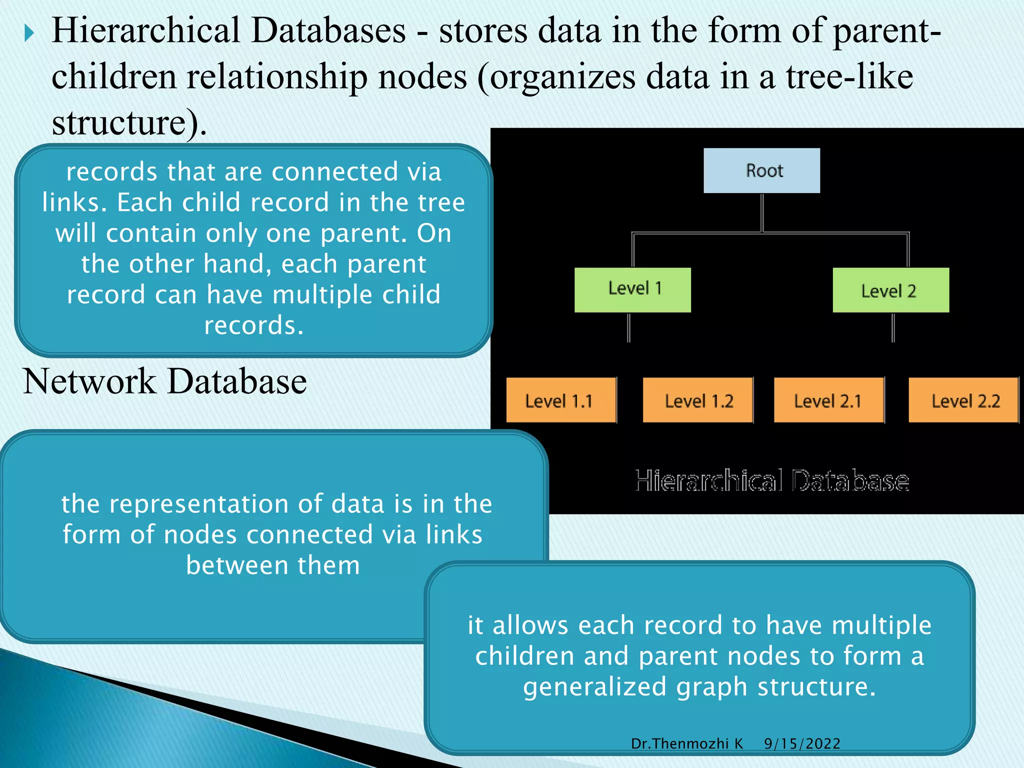  Hierarchical Databases - stores data in the form of parent-
children relationship nodes (organizes data in a tree-like
structure).
Network Database
records that are connected via
links. Each child record in the tree
will contain only one parent. On
the other hand, each parent
record can have multiple child
records.
the representation of data is in the
form of nodes connected via links
between them
it allows each record to have multiple
children and parent nodes to form a
generalized graph structure.
9/15/2022
Dr.Thenmozhi K
 