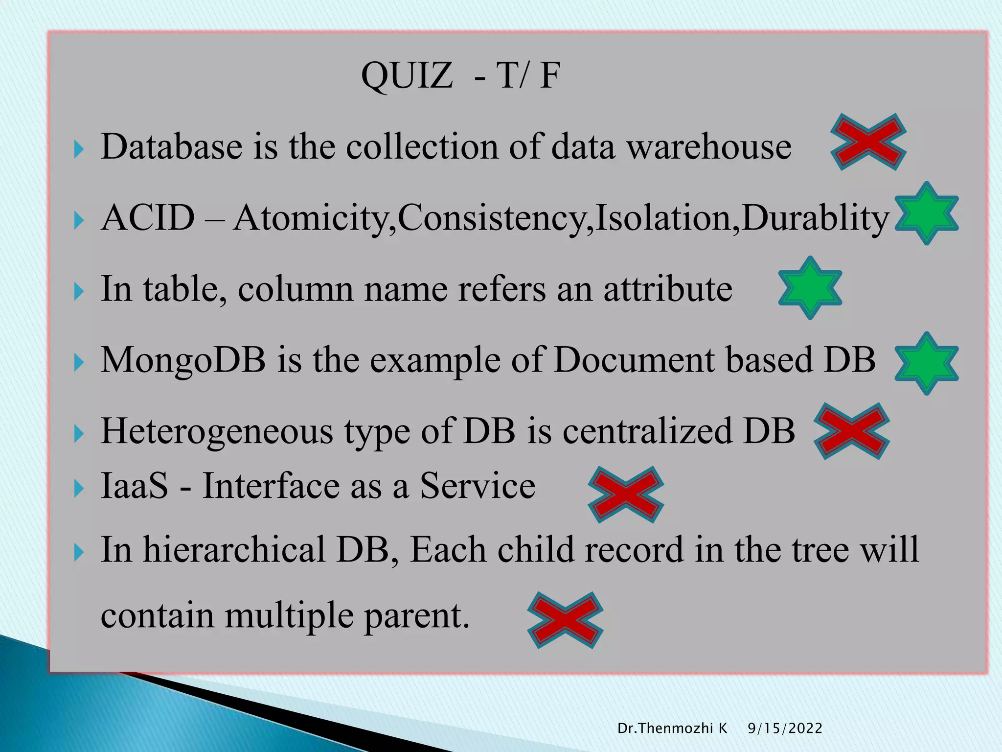 QUIZ - T/ F
 Database is the collection of data warehouse
 ACID – Atomicity,Consistency,Isolation,Durablity
 In table, column name refers an attribute
 MongoDB is the example of Document based DB
 Heterogeneous type of DB is centralized DB
 IaaS - Interface as a Service
 In hierarchical DB, Each child record in the tree will
contain multiple parent.
9/15/2022
Dr.Thenmozhi K
 