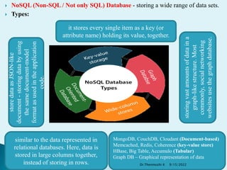  NoSQL (Non-SQL / Not only SQL) Database - storing a wide range of data sets.
 Types:
it stores every single item as a key (or
attribute name) holding its value, together.
store
data
as
JSON-like
document
-
storing
data
by
using
the
same
document-model
format
as
used
in
the
application
code.
similar to the data represented in
relational databases. Here, data is
stored in large columns together,
instead of storing in rows.
storing
vast
amounts
of
data
in
a
graph-like
structure.
Most
commonly,
social
networking
websites
use
the
graph
database.
MongoDB, CouchDB, Cloudant (Document-based)
Memcached, Redis, Coherence (key-value store)
HBase, Big Table, Accumulo (Tabular)
Graph DB – Graphical representation of data
9/15/2022
Dr.Thenmozhi K
 
