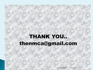 THANK YOU..
thenmca@gmail.com
9/15/2022
Dr.Thenmozhi K
 