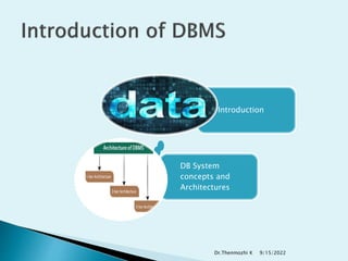 DB System
concepts and
Architectures
Introduction
9/15/2022
Dr.Thenmozhi K
 